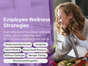 Employee Wellness Strategies | Espresa