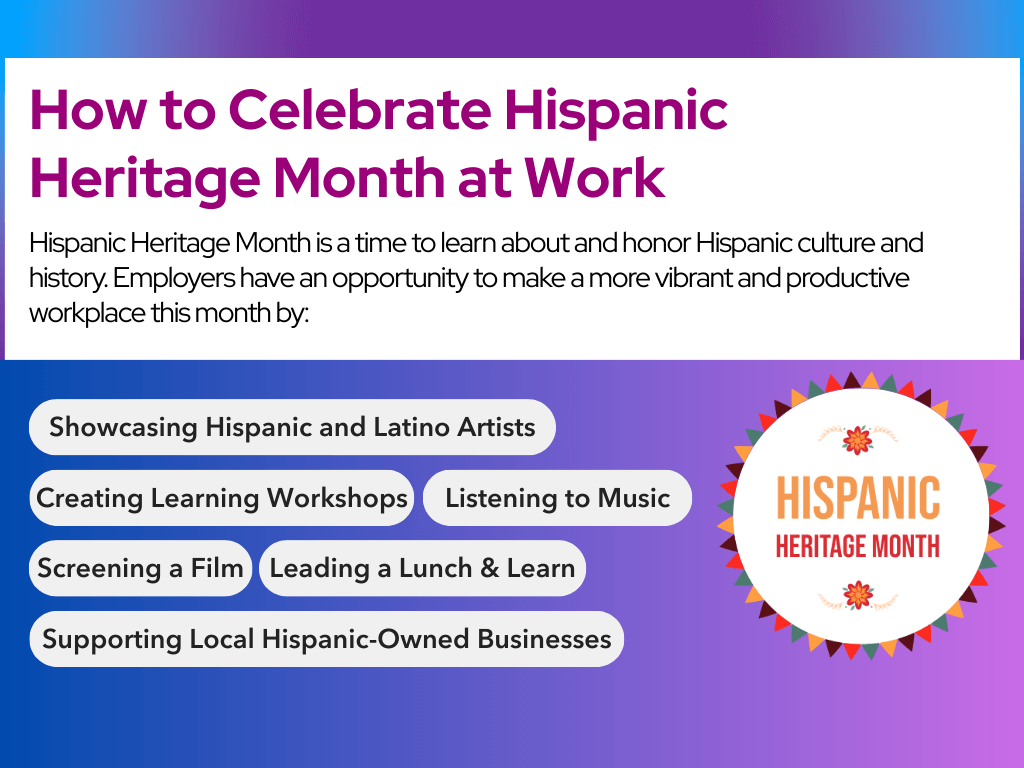 How to Celebrate Hispanic Heritage Month at Work