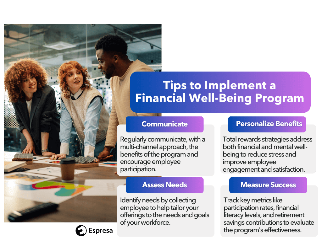 Tips to Implement a Financial Well-Being Program