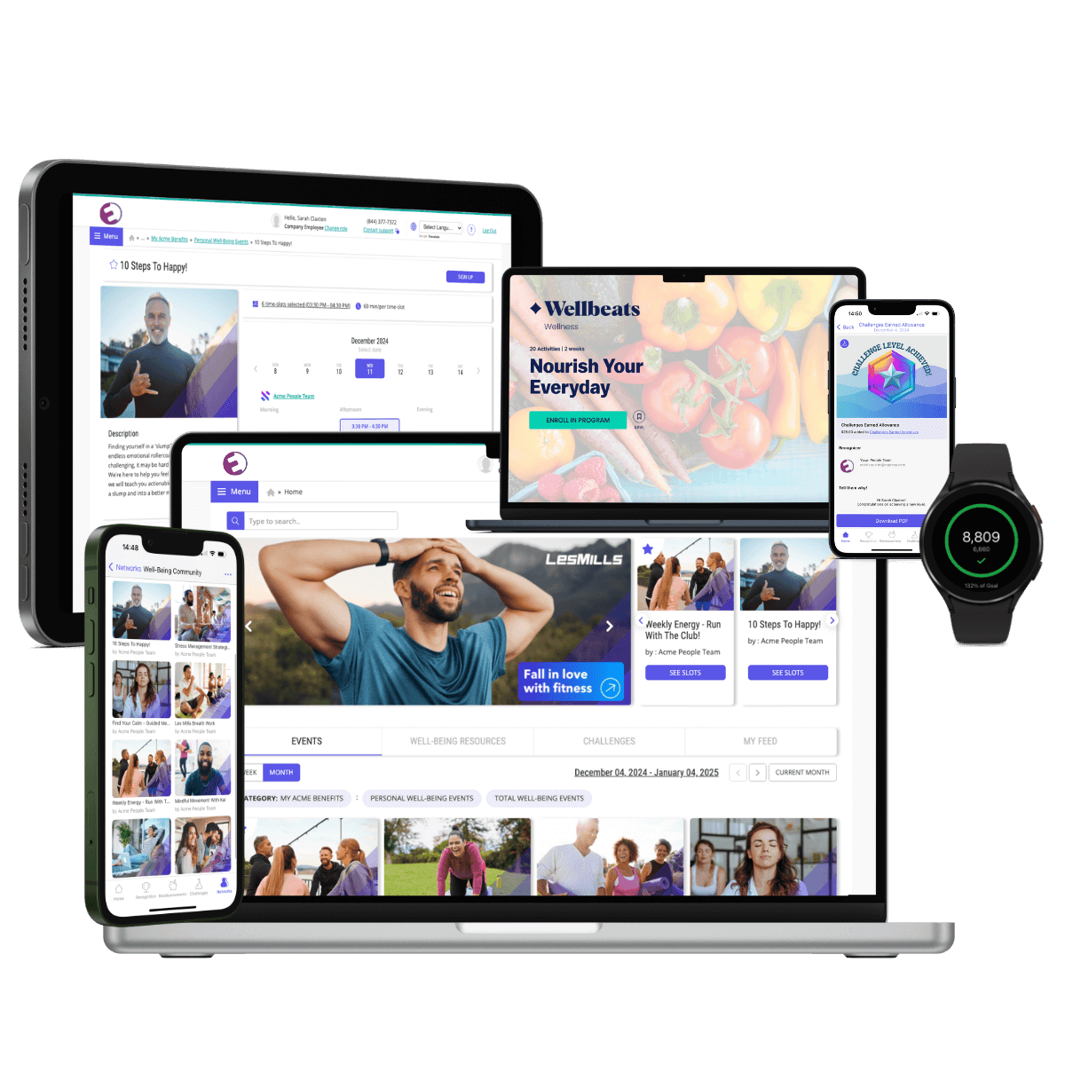 Well-being and challenges page