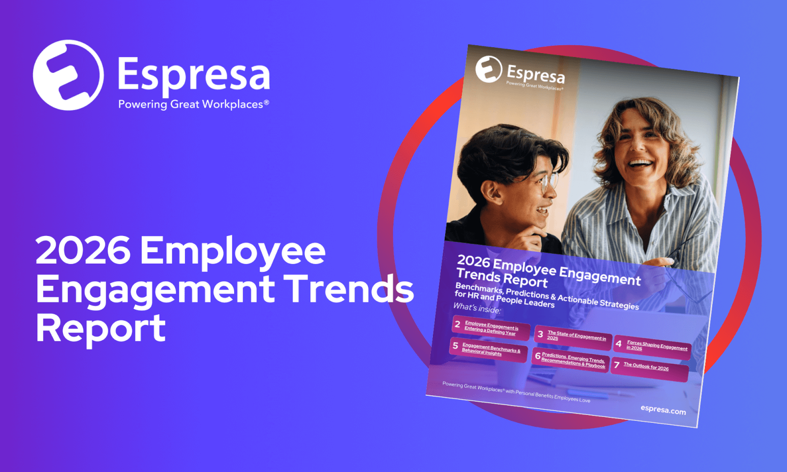 2026 Employee Engagement Trends Report