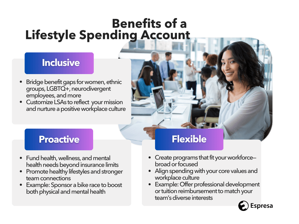 Benefits of a Lifestyle Spending Account